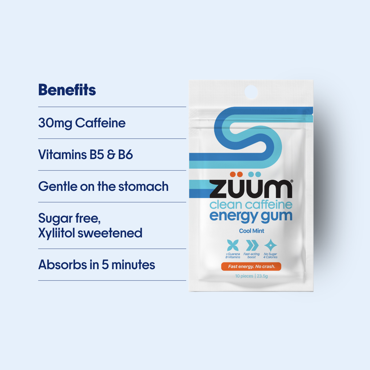 Clean Caffeine Energy Gum - Cool Mint