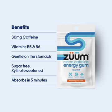 Clean Caffeine Energy Gum - Cool Mint