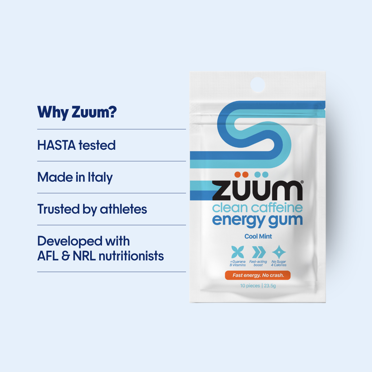 Clean Caffeine Energy Gum - Cool Mint