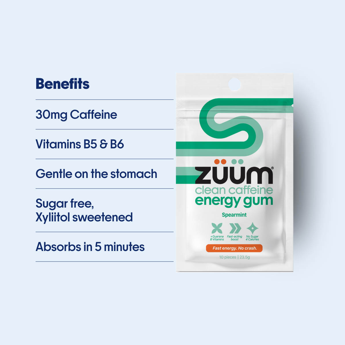 Clean Caffeine Energy Gum - Spearmint