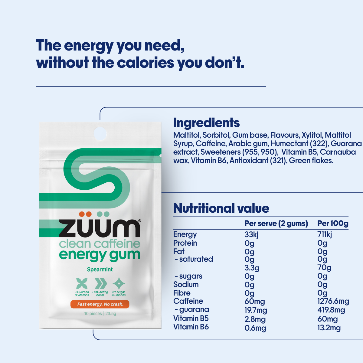Clean Caffeine Energy Gum - Spearmint