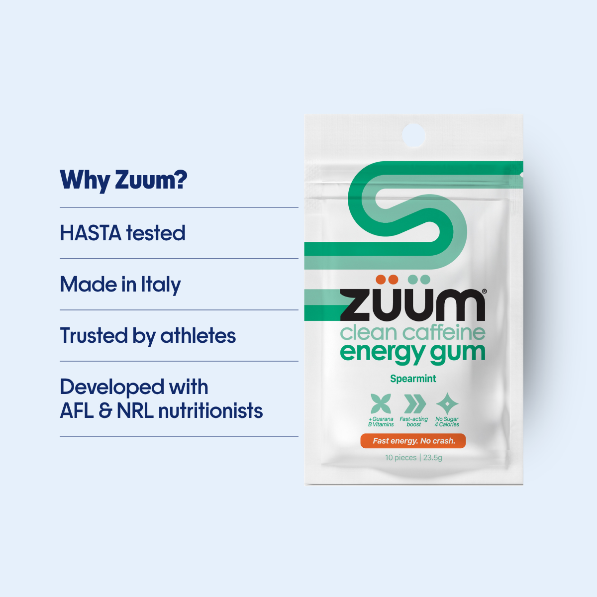 Clean Caffeine Energy Gum - Spearmint