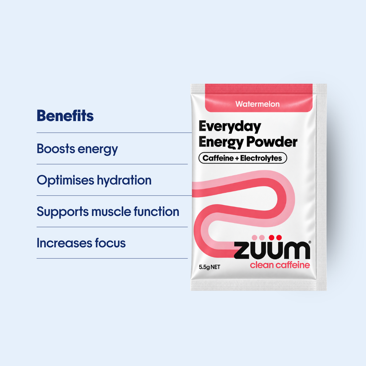 Everyday Energy Powder – Watermelon