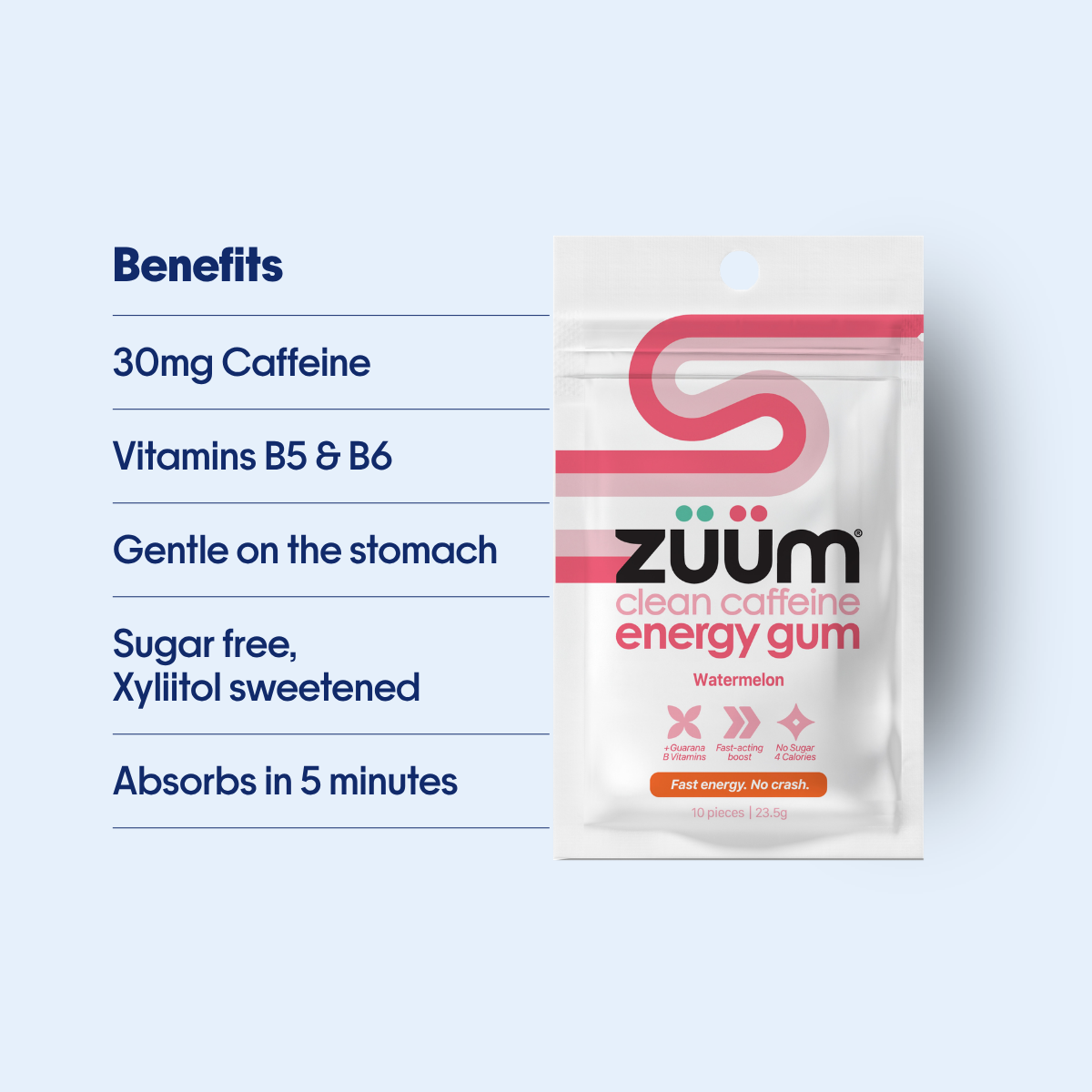 Clean Caffeine Energy Gum - Watermelon