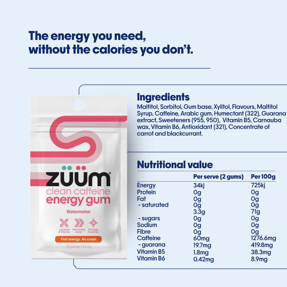 Clean Caffeine Energy Gum - Watermelon