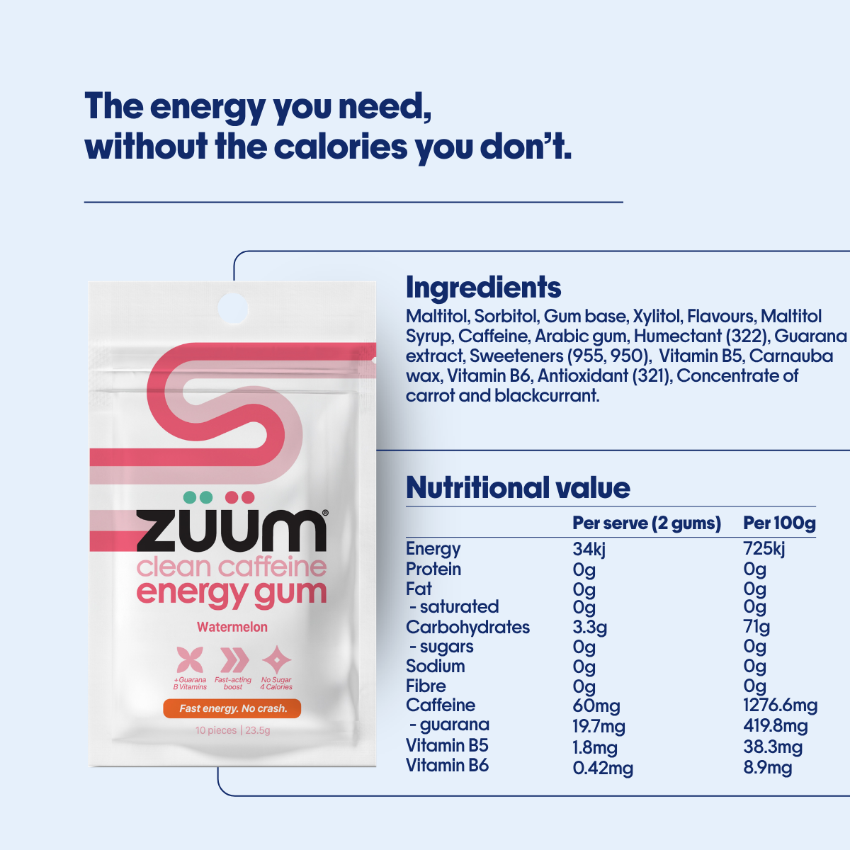 Clean Caffeine Energy Gum - Watermelon
