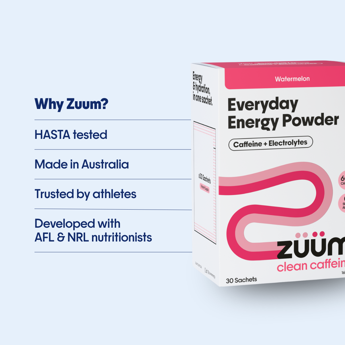 Everyday Energy Powder – Watermelon