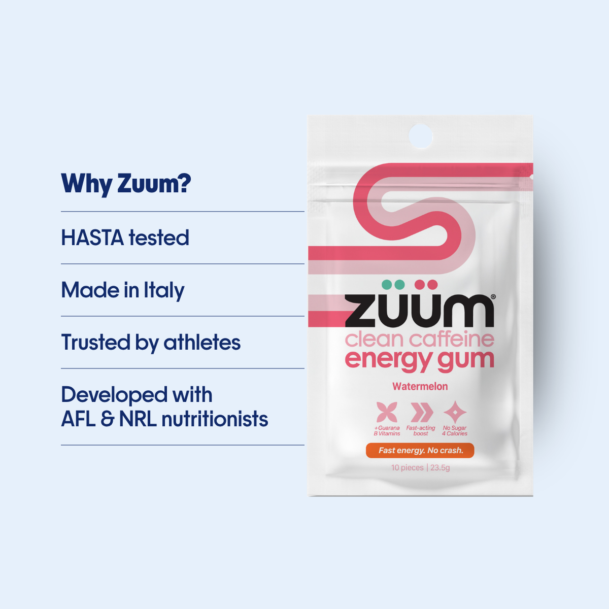 Clean Caffeine Energy Gum - Watermelon
