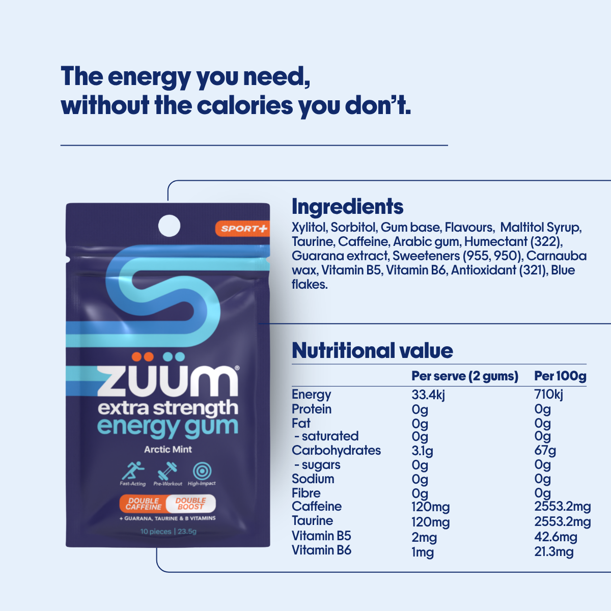Extra Strength Energy Gum - Arctic Mint