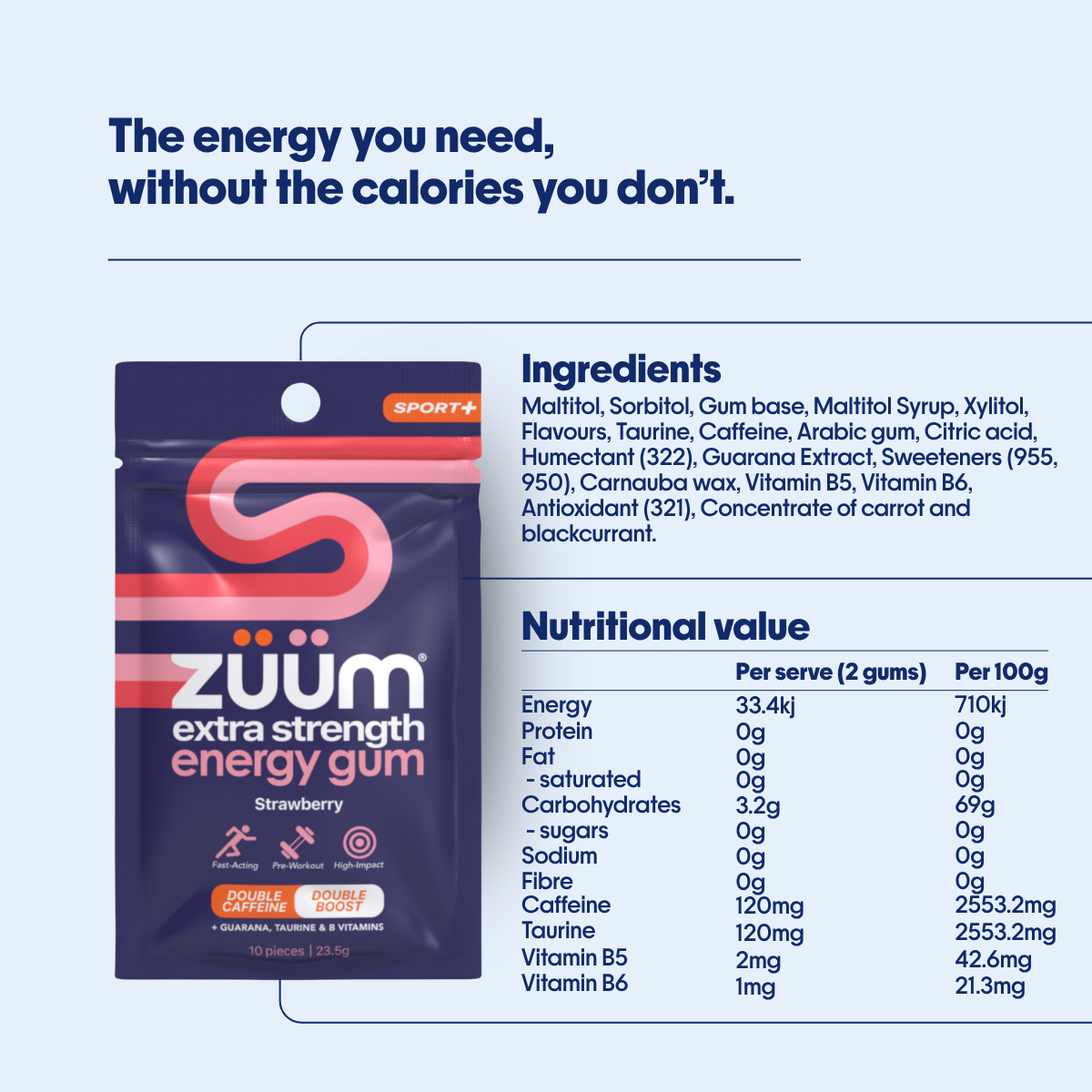 Extra Strength Energy Gum - Strawberry