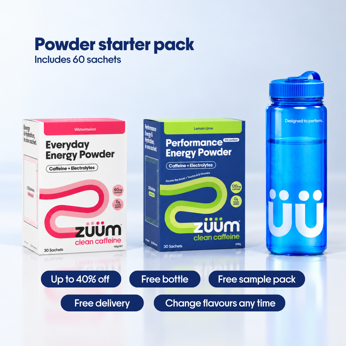 powder boxes plus performance bottle